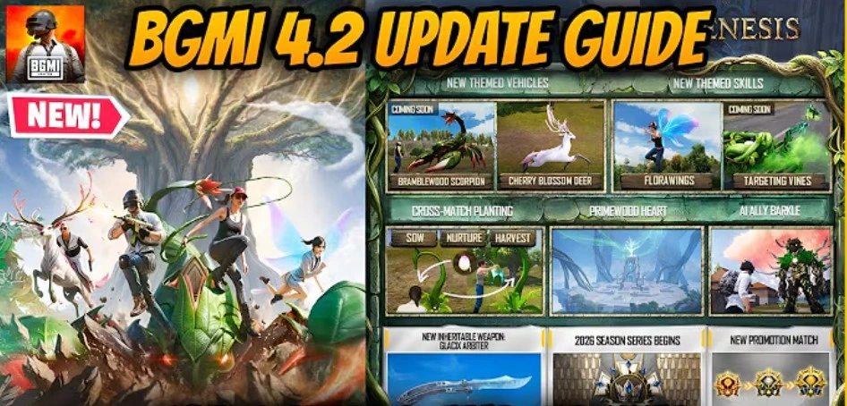 BGMI 4.2 Mobile Update